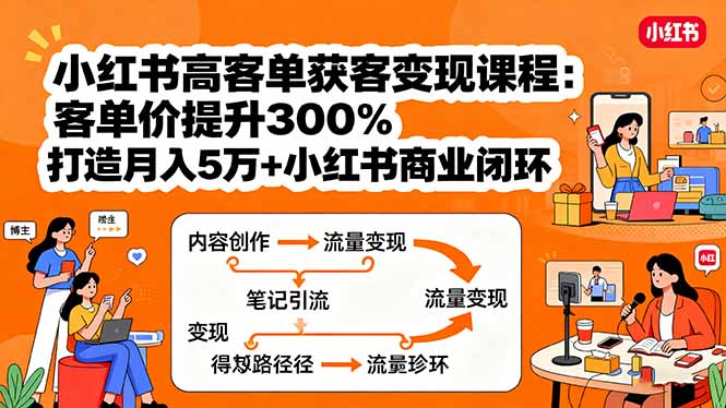小红书高客单获客变现课程：客单价提升300%，打造月入10万+小红书商业闭环-胜利号