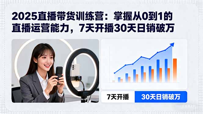 2025直播带货训练营：掌握从0到1的直播运营能力，7天开播30天日销破万-胜利号