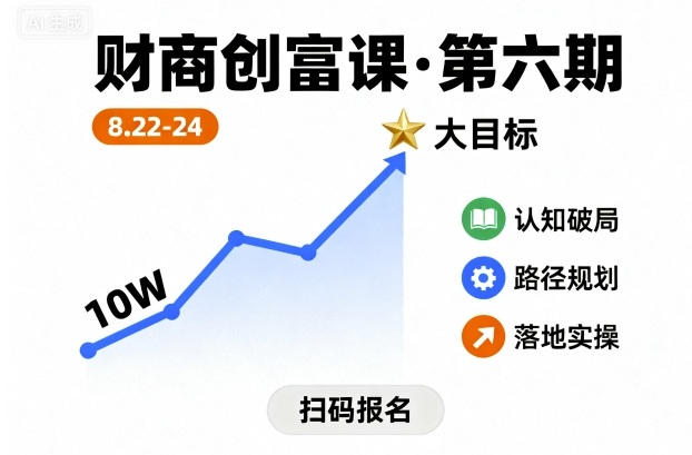 财商创富课第六期8月22-24号，如何从10W起步，一步步实现大目标-胜利号