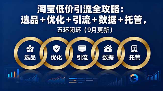淘宝低价引流全攻略：选品＋优化＋引流＋数据＋托管，五环闭环(9月更新-胜利号