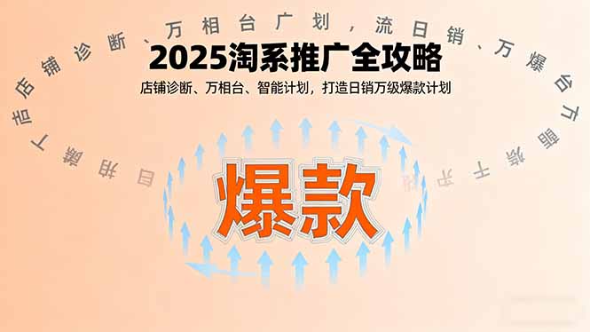 2025淘系推广全攻略，店铺诊断、万相台、智能计划，打造日销万级爆款计划-胜利号