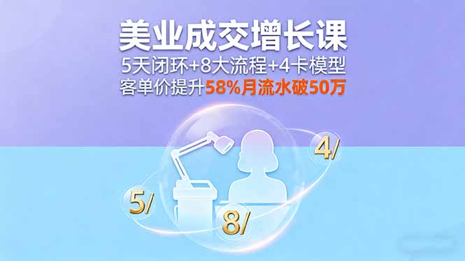 美业成交增长课，5天闭环+8大流程+4卡模型，客单价提升58%月流水破50万-胜利号