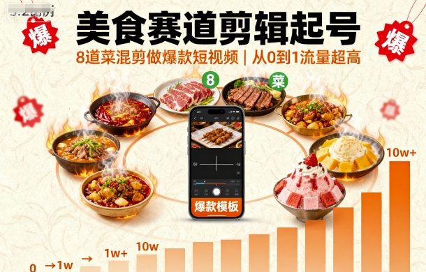 美食赛道剪辑起号，8道菜混剪做爆款短视频，从0到1，流量超高-胜利号