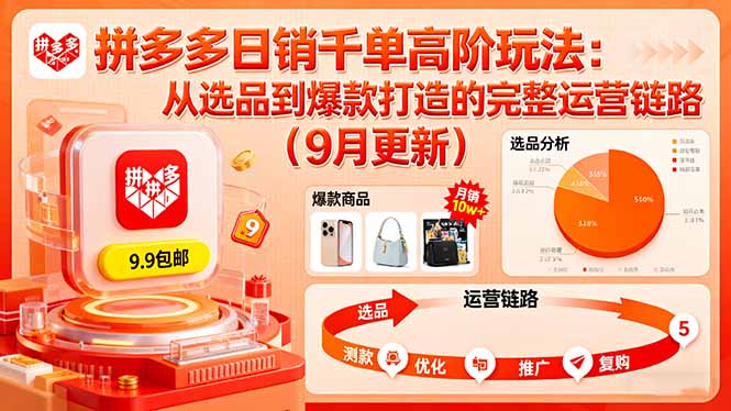 拼多多日销千单高阶玩法：从选品到爆款打造的完整运营链路(9月更新-胜利号